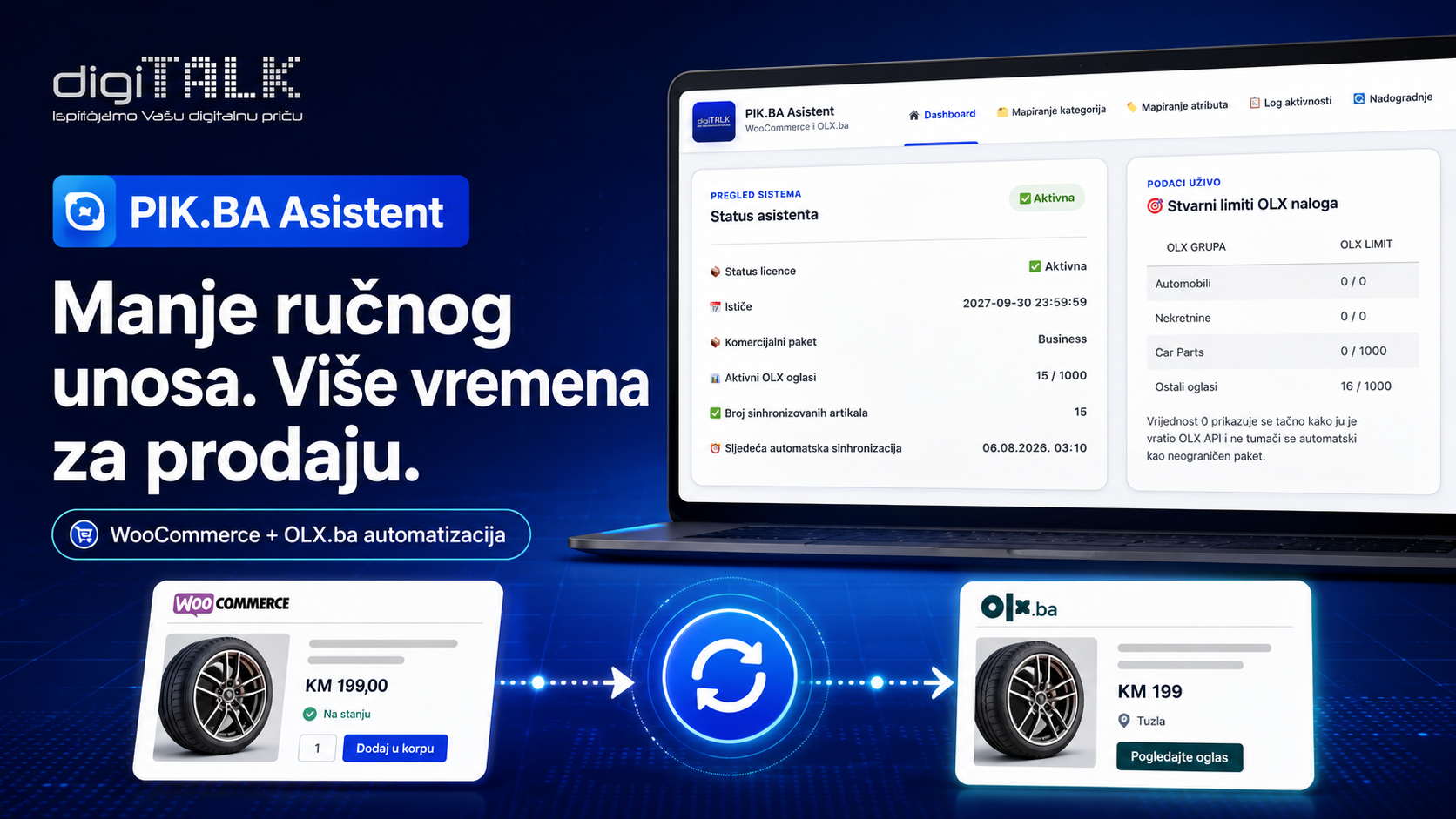 PIK.BA Asistent Dashboard, status licence i limiti OLX naloga
