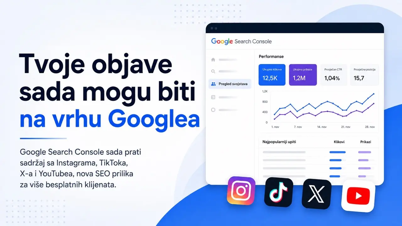 Velika promjena na Googleu: Kako sadržaj sa društvenih mreža sada može da te dovede na prvu stranicu pretrage